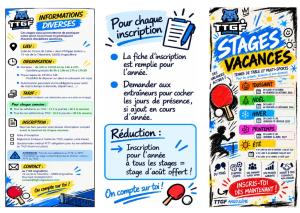 Stages de tennis de table – TTGF Angoulême